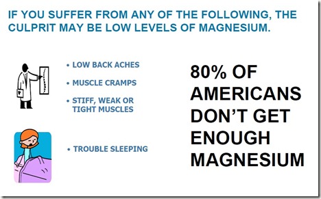 Magnesium Deficiency Symptoms