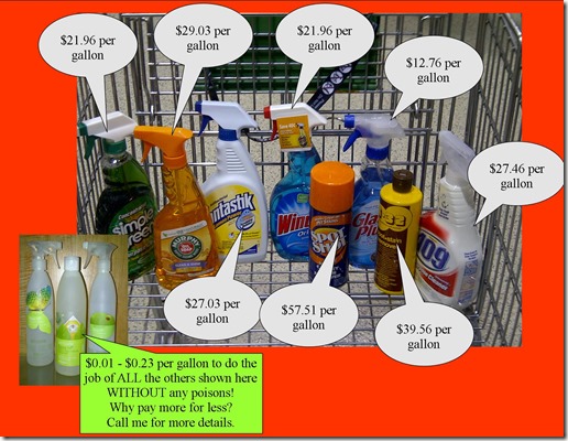 GetClean Cost Comparison generic