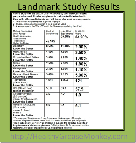Landmark_Study_2